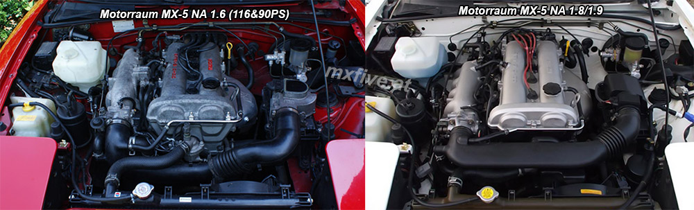 Mazda MX-5 Motorraum Vergleich 1.8 1.9